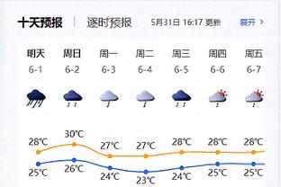 奥斯卡：前三轮取得1胜1平1负可以接受，我想我们可以做的更好