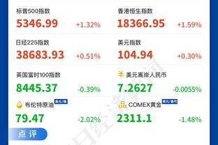 打铁后及时调整！里夫斯8中3得14分6板5助 下半场3投3中得12分