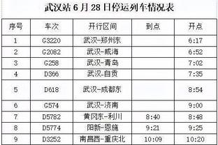 ?水拉卧底20投13分！詹眉空砍59+20 约老师32+12+7 湖人0-1掘金